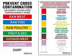  Hygiplas Farbcodediagramm Hygiene Tafel für die Küche 