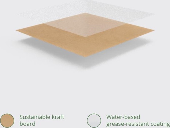  Vegware kompostierbare Men&uuml;boxen aus Pappe 1800 ml (180 St&uuml;ck) 